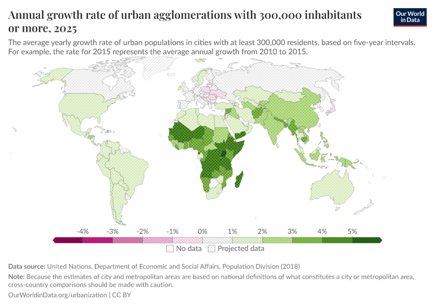 A thumbnail of the "Annual growth rate of urban agglomerations with 300,000 inhabitants or more" chart