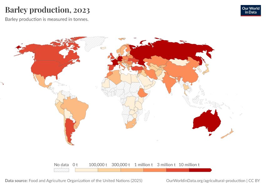 A thumbnail of the "Barley production" chart