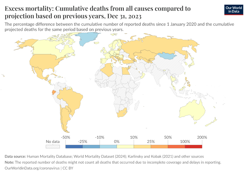 A thumbnail of the "Excess mortality: Cumulative deaths from all causes compared to projection based on previous years" chart