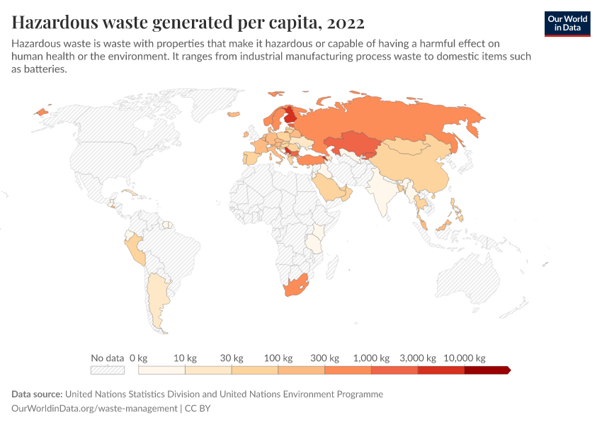 A thumbnail of the "Hazardous waste generated per capita" chart