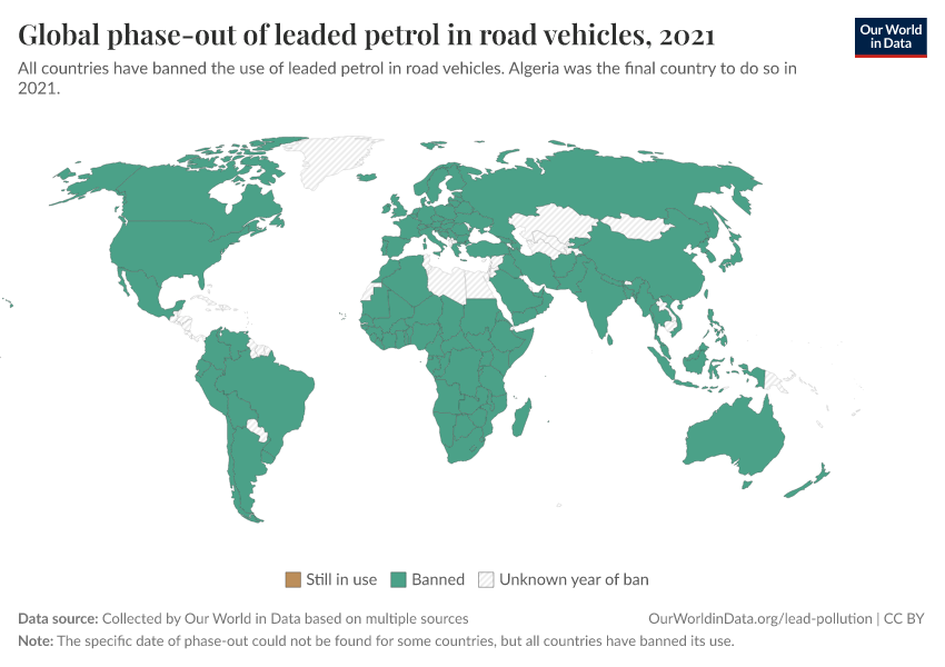 A thumbnail of the "Global phase-out of leaded petrol in road vehicles" chart