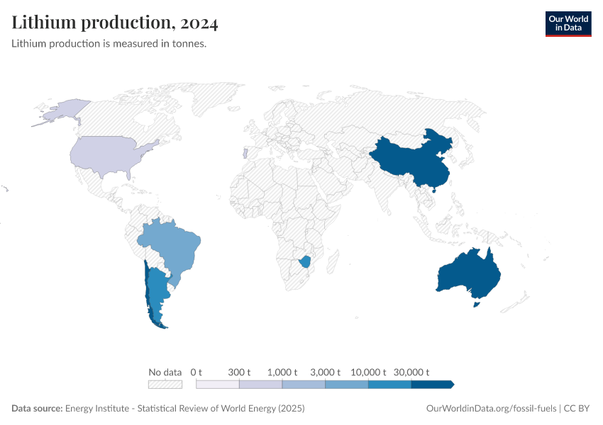 A thumbnail of the "Lithium production" chart