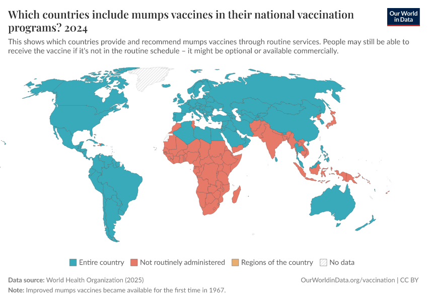 A thumbnail of the "Which countries include mumps vaccines in their national vaccination programs?" chart