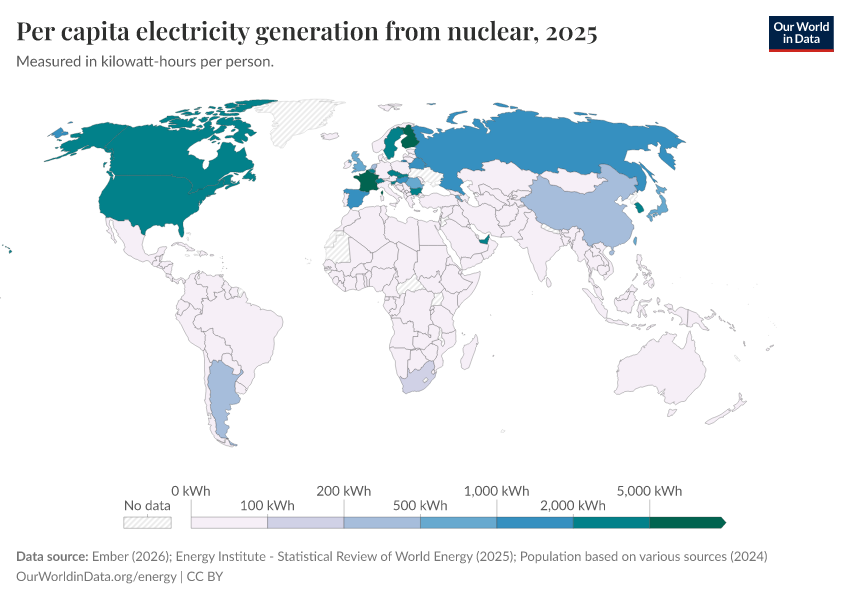 A thumbnail of the "Per capita electricity generation from nuclear" chart