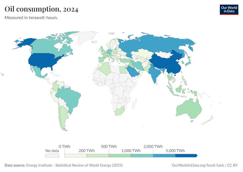 A thumbnail of the "Oil consumption" chart