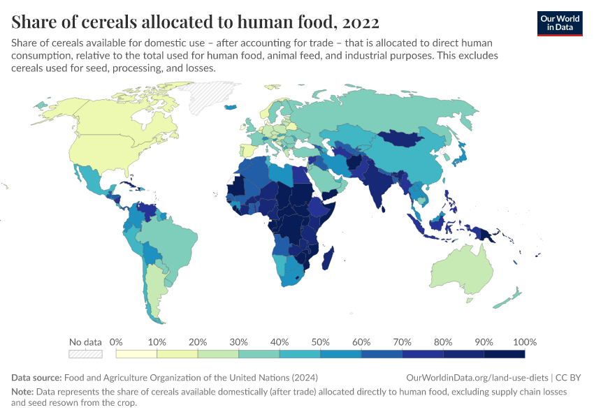 A thumbnail of the "Share of cereals allocated to human food" chart