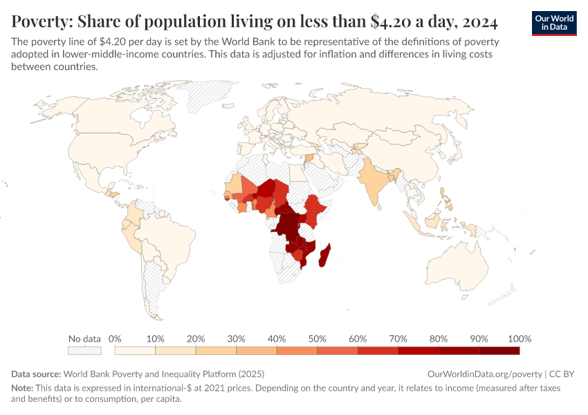 A thumbnail of the "Poverty: Share of population living on less than $4.20 a day" chart