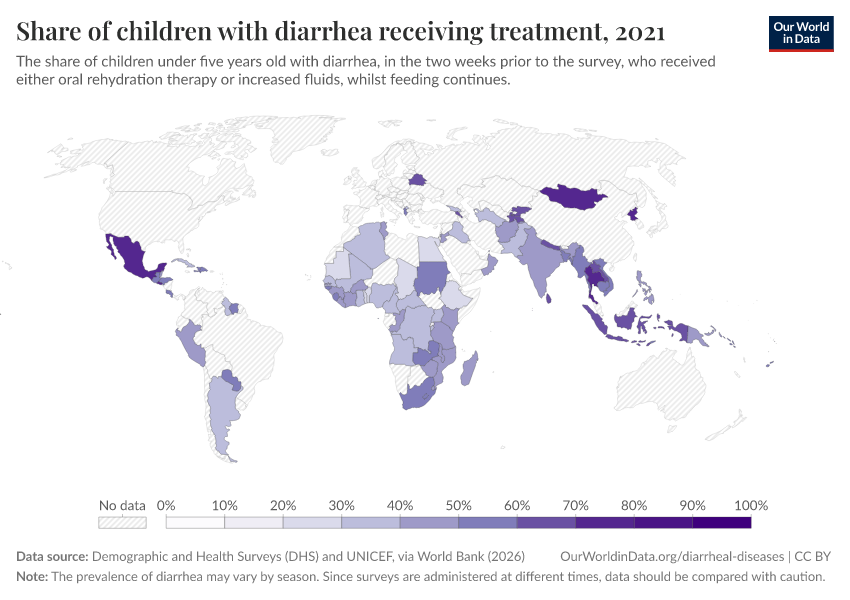 A thumbnail of the "Share of children with diarrhea receiving treatment" chart
