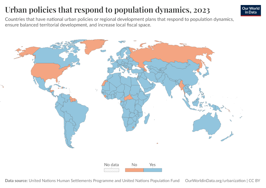 A thumbnail of the "Urban policies that respond to population dynamics" chart