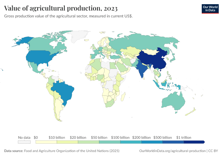A thumbnail of the "Value of agricultural production" chart