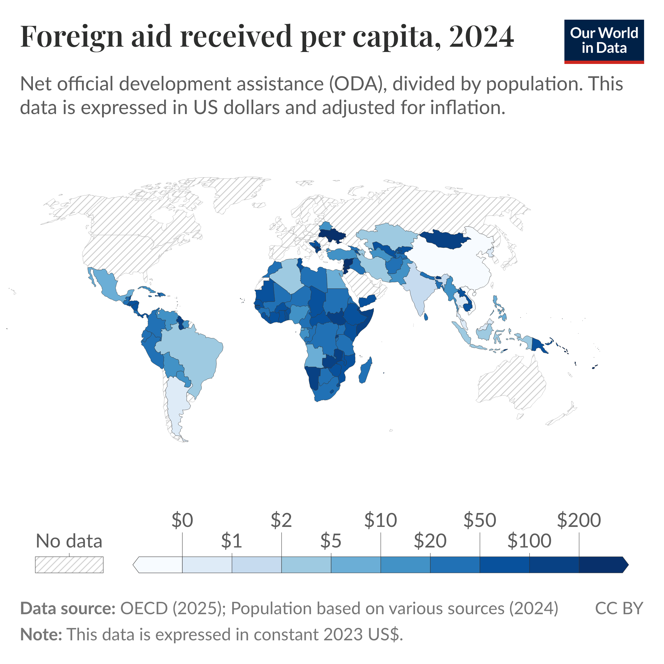 Foreign aid received per capita, 2024.

Choropleth world map showing net official development assistance (ODA) per person in 2024, with countries shaded by per-capita aid. Data source: OECD (2025); population based on various sources (2024). Note: values expressed in constant 2023 US$. License: CC BY to Our World in Data