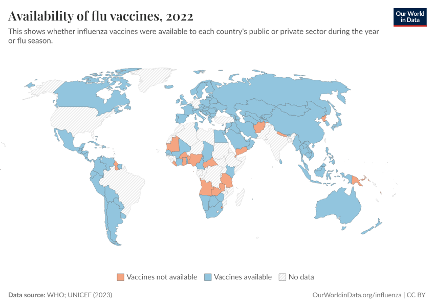 A thumbnail of the "Availability of flu vaccines" chart